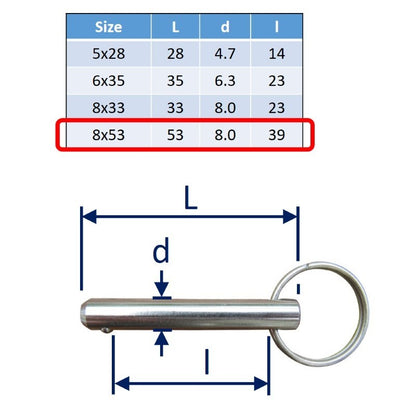 Quick Release Cotter Pin, Stainless Steel Release Pin