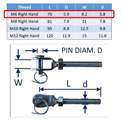 Turnbuckle Fork End In 316 Stainless Steel, Including Cotter Pin And Ring Pin