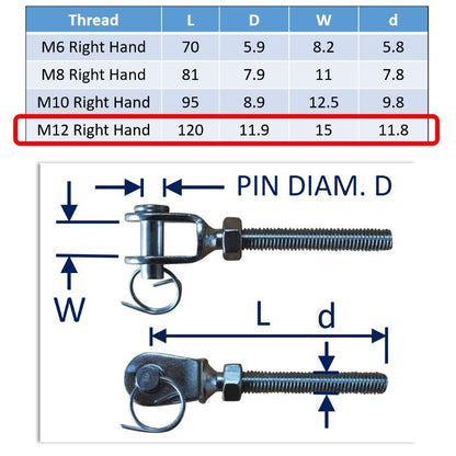 Turnbuckle Fork End In 316 Stainless Steel, Including Cotter Pin And Ring Pin