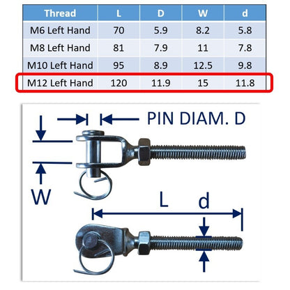 Turnbuckle Fork End In 316 Stainless Steel, Including Cotter Pin And Ring Pin