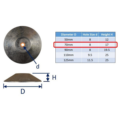 Marine Flange Anode (Zinc)