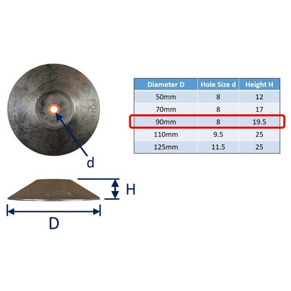 Marine Flange Anode (Zinc)