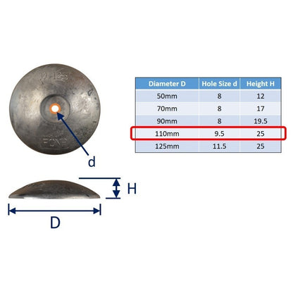 Marine Flange Anode (Zinc)