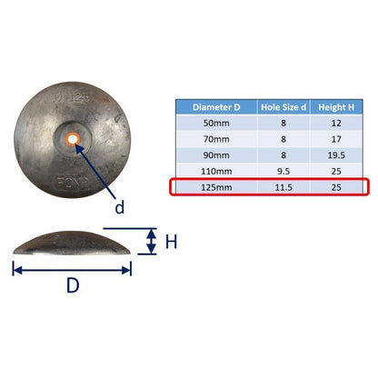 Marine Flange Anode (Zinc)