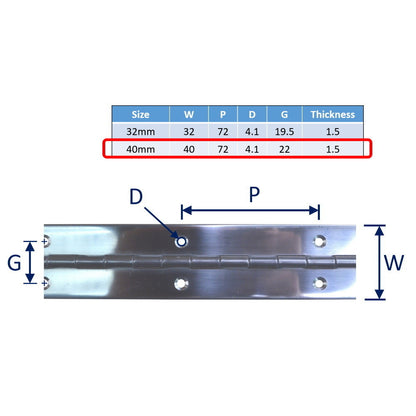 Stainless Steel Continuous Hinge / Piano Hinge, (sold by the metre) Up To 2m Continuous Length