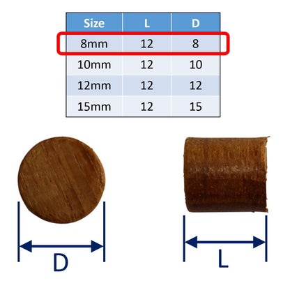 Teak Dowel Plugs For Covering and Making-Good Screwed Joints