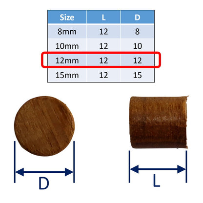 Teak Dowel Plugs For Covering and Making-Good Screwed Joints