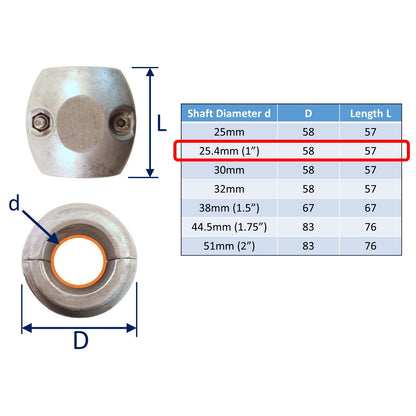 Aluminium Shaft Anodes To Protect Your Boat From Corrosion, In Brackish Water