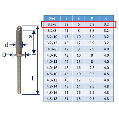 316 Stainless Steel Pop Rivet In A4 Stainless Steel Rivet For Marine / Sailing Boat Blind Fixings