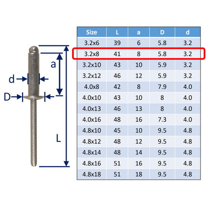 316 Stainless Steel Pop Rivet In A4 Stainless Steel Rivet For Marine / Sailing Boat Blind Fixings