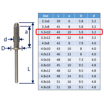 316 Stainless Steel Pop Rivet In A4 Stainless Steel Rivet For Marine / Sailing Boat Blind Fixings