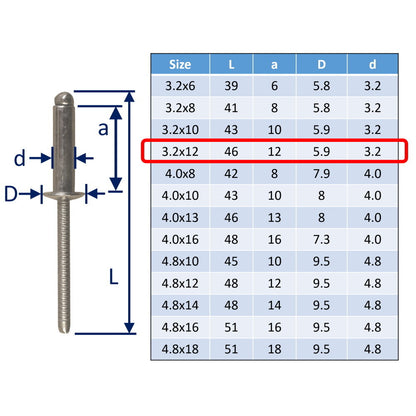 316 Stainless Steel Pop Rivet In A4 Stainless Steel Rivet For Marine / Sailing Boat Blind Fixings
