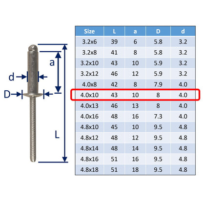 316 Stainless Steel Pop Rivet In A4 Stainless Steel Rivet For Marine / Sailing Boat Blind Fixings