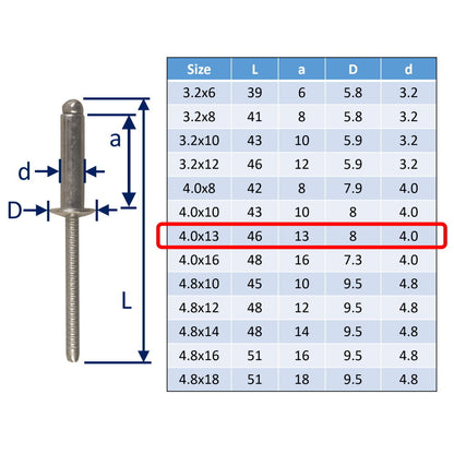 316 Stainless Steel Pop Rivet In A4 Stainless Steel Rivet For Marine / Sailing Boat Blind Fixings