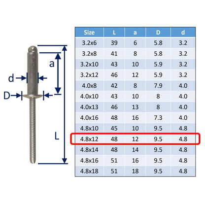 316 Stainless Steel Pop Rivet In A4 Stainless Steel Rivet For Marine / Sailing Boat Blind Fixings