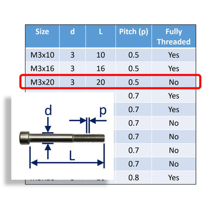 Hexagon Socket-Head Cap Screws To DIN912 In 316 Stainless Steel, Metric Sizes