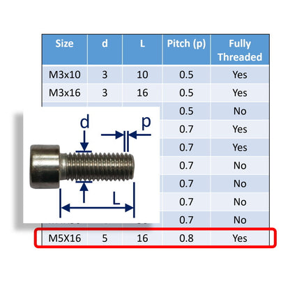 Hexagon Socket-Head Cap Screws To DIN912 In 316 Stainless Steel, Metric Sizes