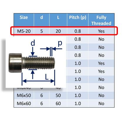 Hexagon Socket-Head Cap Screws To DIN912 In 316 Stainless Steel, Metric Sizes