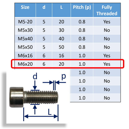 Hexagon Socket-Head Cap Screws To DIN912 In 316 Stainless Steel, Metric Sizes