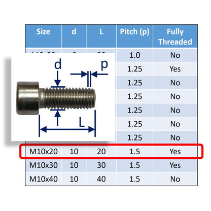 Hexagon Socket-Head Cap Screws To DIN912 In 316 Stainless Steel, Metric Sizes