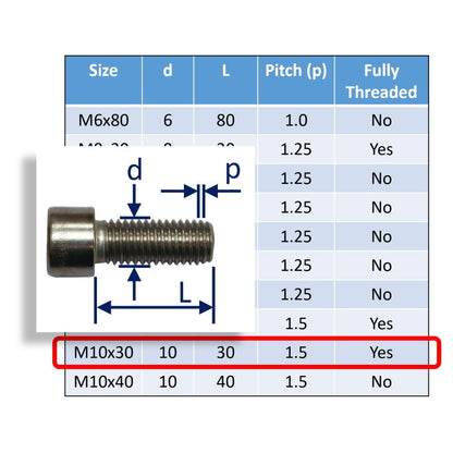 Hexagon Socket-Head Cap Screws To DIN912 In 316 Stainless Steel, Metric Sizes