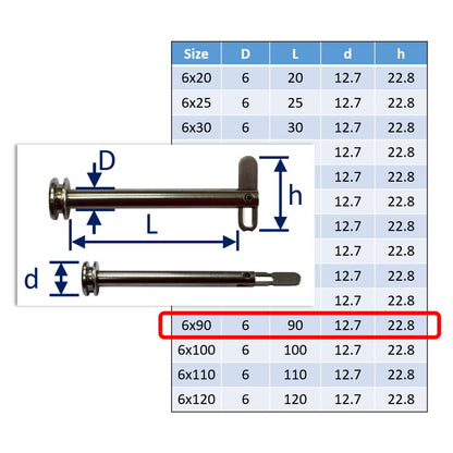 6mm Drop Nose Pin In 316 Stainless Steel, Polished Finish, Various Sizes, High Quality UK Manufacture