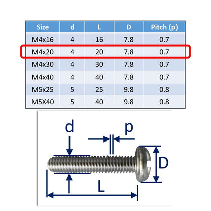 M4x20 stainless steel pan head set screws