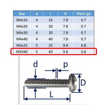 M5x40 stainless steel pan head set screws