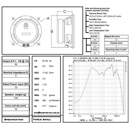 Waterproof Marine Speaker, 6 Inch 30W Rated Power, Nominal Impedance 8 Ohm