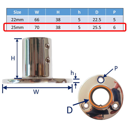 Tube Mounting Support, Flanged 316 Stainless Steel 90-Degree Tube Mounting Socket