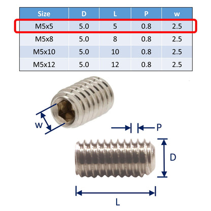 316 Stainless Steel Grub Screws, Metric Thread, Cup-Point Set-Screws