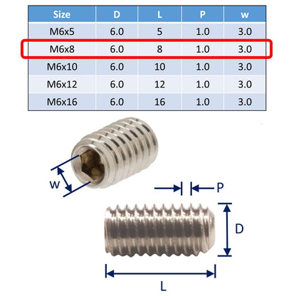 316 Stainless Steel Grub Screws, Metric Thread, Cup-Point Set-Screws