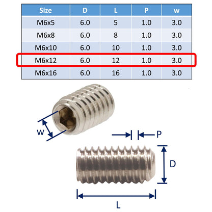 316 Stainless Steel Grub Screws, Metric Thread, Cup-Point Set-Screws