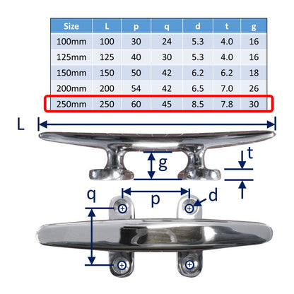 250mm Boat Cleats - 316 Stainless Steel