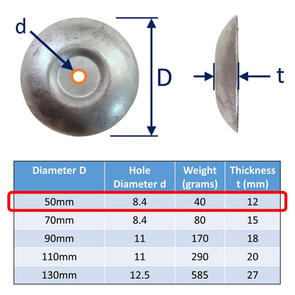 Heavy-Duty Aluminium Flange Anode, Range Of Sizes, To Protect Rudders, Trim Tabs & Other Metallic Parts