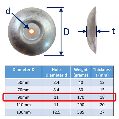 Heavy-Duty Aluminium Flange Anode, Range Of Sizes, To Protect Rudders, Trim Tabs & Other Metallic Parts