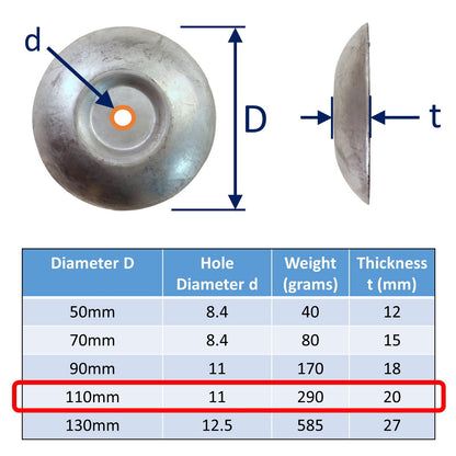 Heavy-Duty Aluminium Flange Anode, Range Of Sizes, To Protect Rudders, Trim Tabs & Other Metallic Parts