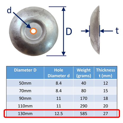 Heavy-Duty Aluminium Flange Anode, Range Of Sizes, To Protect Rudders, Trim Tabs & Other Metallic Parts