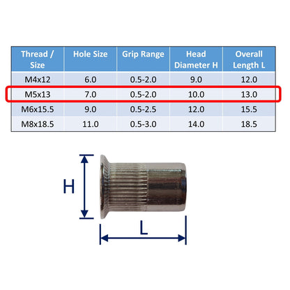 316 Stainless Steel Rivnuts (Countersunk), Metric Threaded Nuts For Permanent Riveting in Place