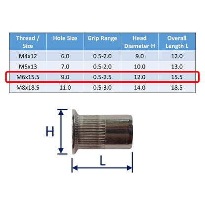 316 Stainless Steel Rivnuts (Countersunk), Metric Threaded Nuts For Permanent Riveting in Place