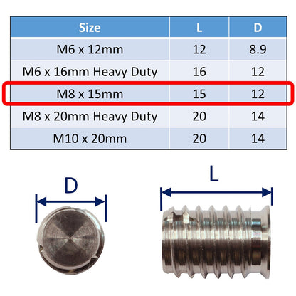 Self-Tapping Blind Threaded Inserts In 316 Stainless Steel For Marine Use