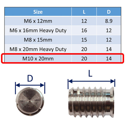 Self-Tapping Blind Threaded Inserts In 316 Stainless Steel For Marine Use