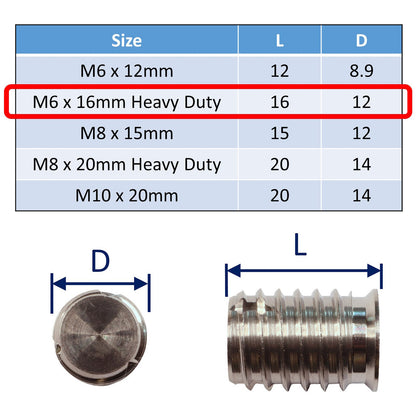 Self-Tapping Blind Threaded Inserts In 316 Stainless Steel For Marine Use