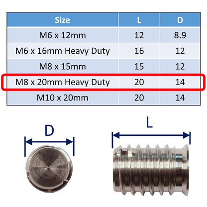 Self-Tapping Blind Threaded Inserts In 316 Stainless Steel For Marine Use