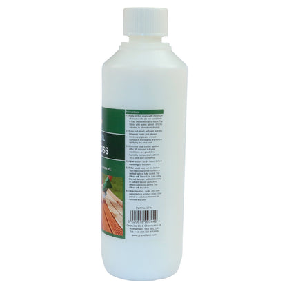 Hydrosol Top Gloss, Clear Acrylic Varnish, For Wood & Ply, Decks & Masts