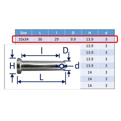 Clevis Pins A4 Stainless Steel