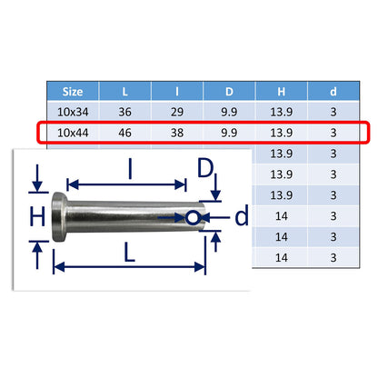 Clevis Pins A4 Stainless Steel