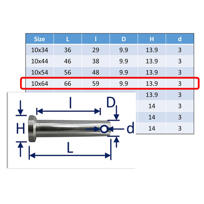 Clevis Pins A4 Stainless Steel