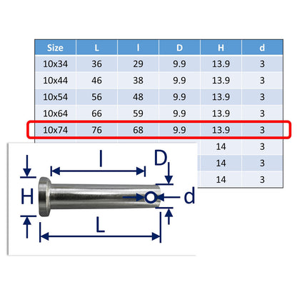 Clevis Pins A4 Stainless Steel