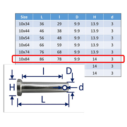 Clevis Pins A4 Stainless Steel